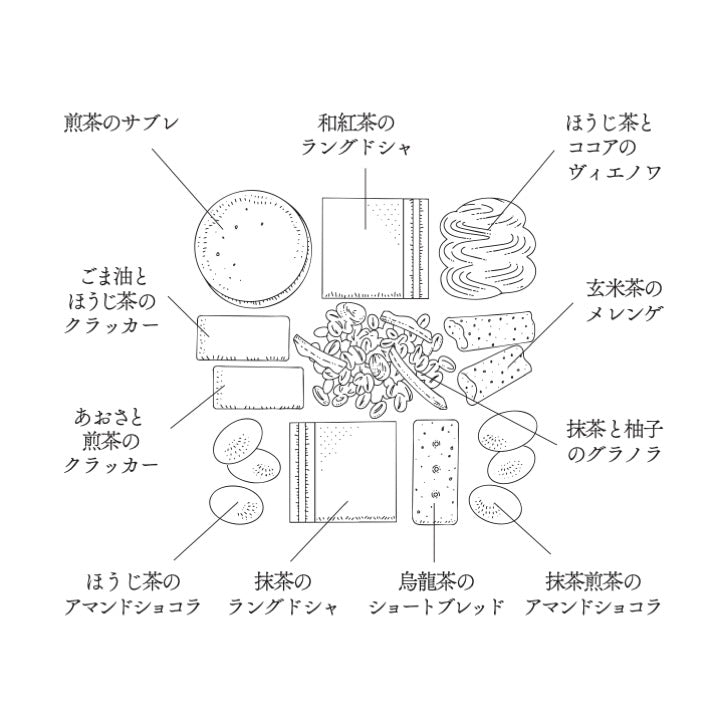 【BAL限定】KOTOSHINA 茶葉クッキー缶11種