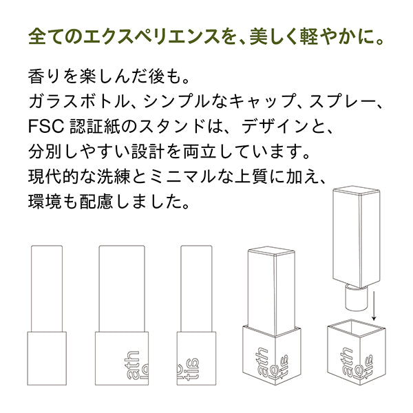athletia オードパルファン パッケージ ⑤