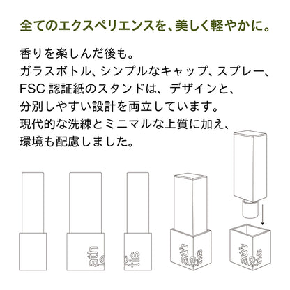 athletia オードパルファン パッケージ ⑤