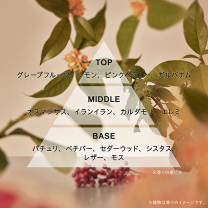 athletia オードパルファン TWILIGHT HUES 10mL ③