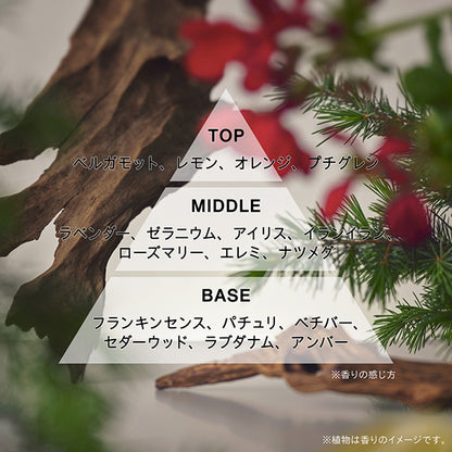 athletia オードパルファン LOST IN THE CROWD 10mL ③
